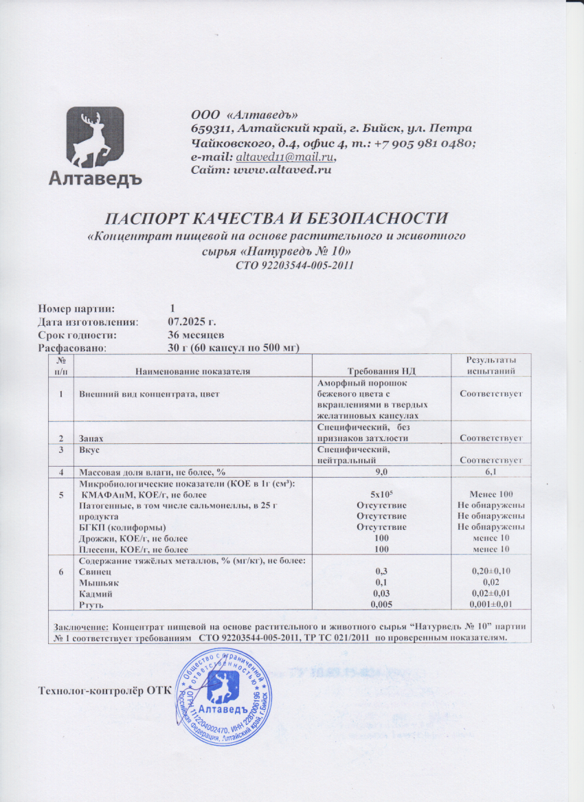 Паспорт №072025